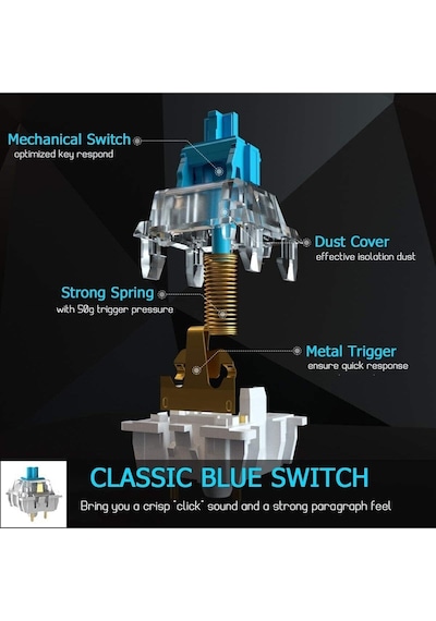Trol Blue Switch Mini Rgb Oyun Klavyesi Gaming 62 Tuşlu 18 Rgb Led Usb Tip-c Kablosu Pembe Uyumlu
