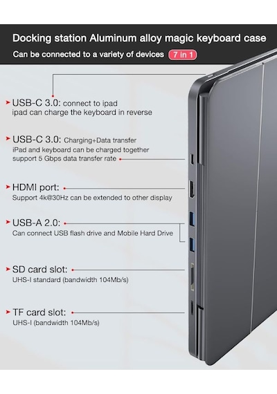 Doqo Apple Uyumlu iPad Air/pro 11 Klavye Kılıfı 7 Si 1 Arada Hub, Hdmı, Usb-c, Trackpad, Arkadan Aydınlatmalı