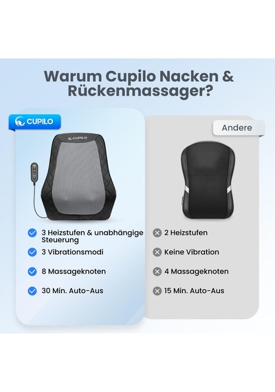 Cupilo Isı İle Sırt Ve Boyun Masajı, Ofis Koltuğu Oyun Koltuğu İçin Shiatsu Boyun Masajı, 3d Yoğurma Masaj Yastığı, Ofis Ev İçin Hediye, Anne Baba Kadınlar İçin Hediyeler Cupilo Isı İle Sırt Ve Boyun Masajı, Ofis Koltuğu Oyun Koltuğu İçin Shiatsu Boyun Masajı, 3d Yoğurma Masaj Yastığı, Ofis Ev İçin Hediye, Anne Baba Kadınlar İçin Hediyeler
