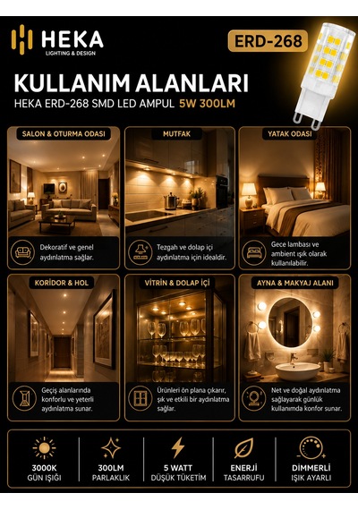 8 Adet Heka 5w Günışığı 3000k G9 Duylu Dim Edilebilir Led Kapsül Ampul