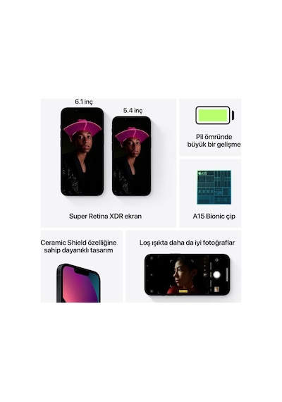 Yenilenmiş Apple iPhone 13 256 GB B Kalite (12 Ay Garantili)