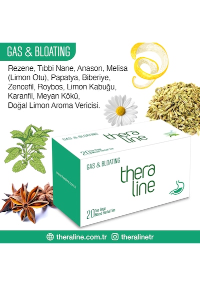 Theraline Gas & Bloating