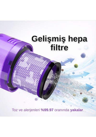 Dyson V12 Uyumlu SV20,v12 Detect Slim Şarjlı Süpürge Filtresi
