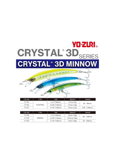 Ayrex Yo-zuri Crystal 3d Minnow Floating Sert Balık, C4, 90 Mm