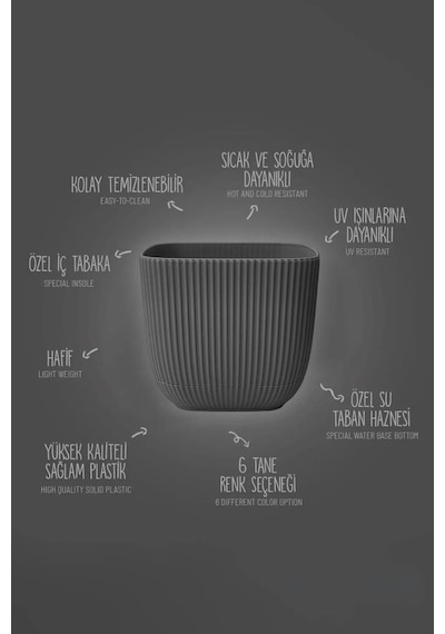 Omnipazar Krs-384 Dekoratif Plastik Mercan Kare Saksı 4 Litre Antrasit 6 Adet