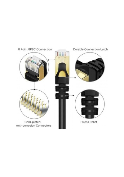 Cat7 Rj45 İnternet Ağ Bağlantı Kablosu Rj45 Ethernet Kablosu 2m