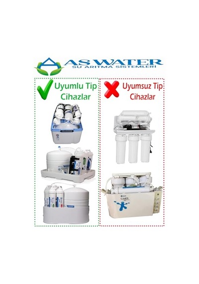 Tüm Kapalı Kasa Su Arıtma Cihazları Için 5 Li Filtre Seti Diğer