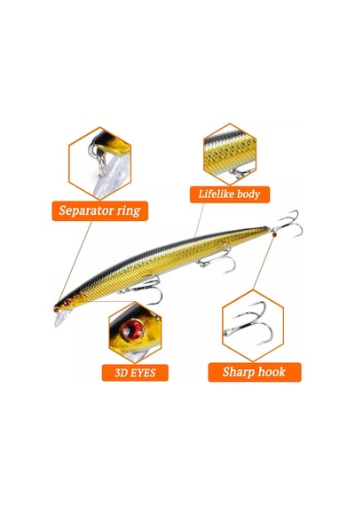 18 Cm 24 Gr.Lazer Turna Rapala,Levrek Rapala ,,Sahte Lures Yapay