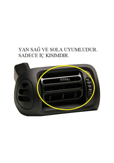 Renault Clio 2 Kalorifer Havalandirma Izgarasi Iç Difizör 504593759