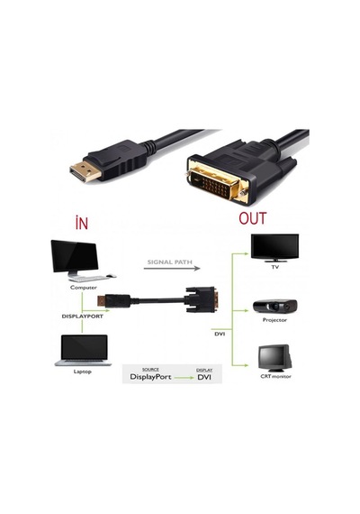 Display Port To Dvı 24+1 Çevirici Kablo 1.5m