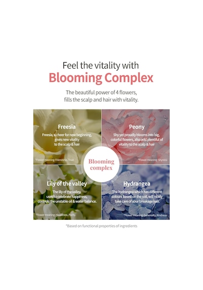 6hyalüronikasitle Nemlendiren Parfümlü Vücut Losyonu Perfume Body Lotion Flora Bouquet