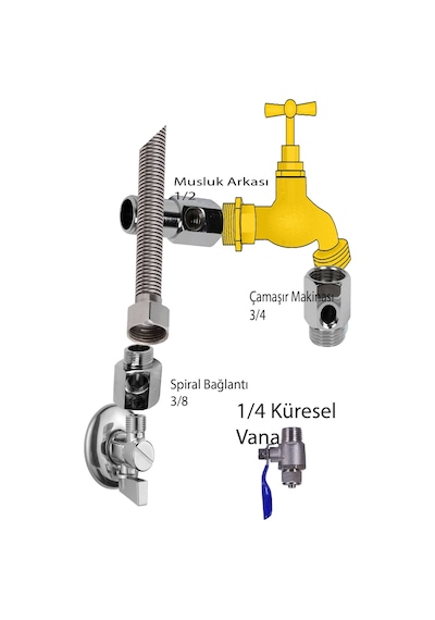 Hat Alma Aparatı Ve Küresel Vanası Hat Alma Aparatı Ve Küresel Vanası