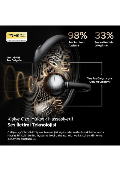 Soundpeats Pop Clip Open-Ear Enc Ows Bluetooth 5.4 Kablosuz Kulaklık