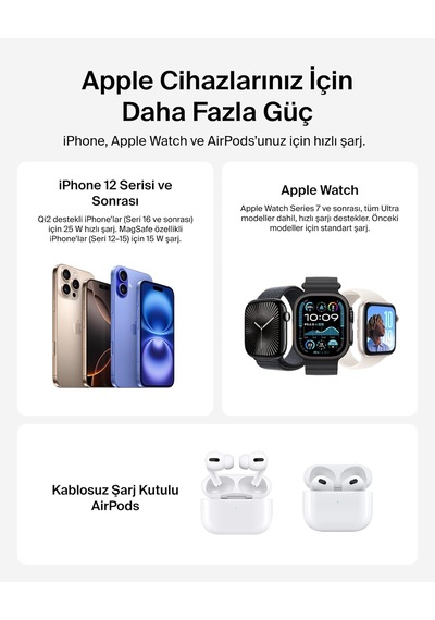 Belkin Ultracharge Pro Magsafe Uyumlu 3 Ü 1 Arada Qi2 25w Kablosu 64752460