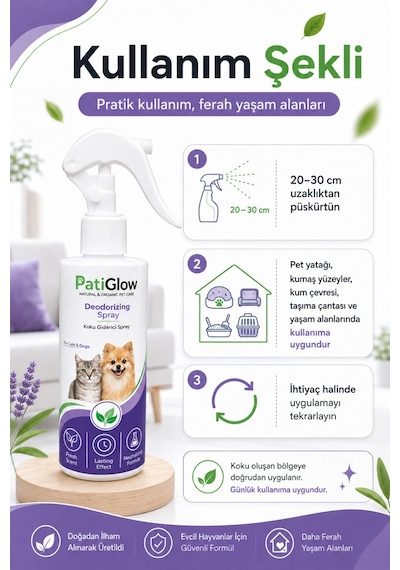 Gees Global Patiglow Kedi Ve Köpek Koku Giderici Sprey Gbzs