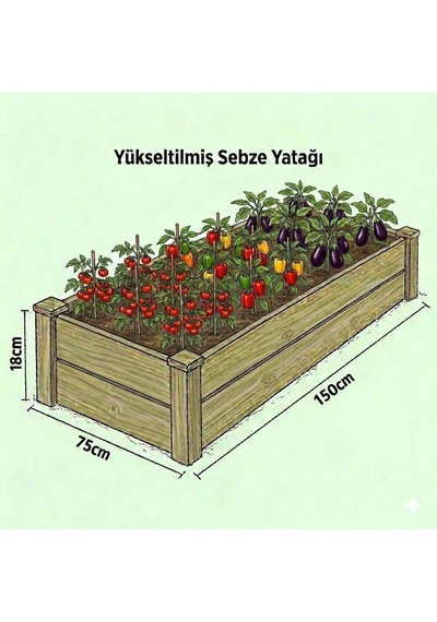 Ahşap Sebze Yatağı 75x150x18