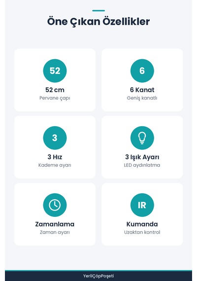 Tavan Vantilatörü - Led Işıklı Avize - 3 Kademeli Hız Ve Işık Ayarı - Uzaktan Kumandalı