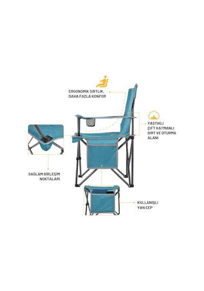 Kingcamp Lotus Comfort Konforlu & Takviyeli Kamp Sandalyesi Cyan Buz Mavisi