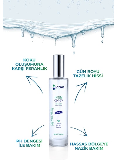 Dış Genital Bölge Spreyi Çay Ağacı, Aloe Vera, Papatya Özlü Kadın Hijyen Spreyi 100ml