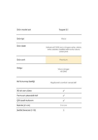 Topper 2.1 - Visco Yatak Pedi - Soft Hafızalı %100 Visco Sünger - Yıkanabilir Fermuarlı Kılıflı Beyaz