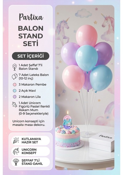 Unicorn Temalı Pastel Rakam Mum Ve Balon Standı Seti - Kız Çocuk Doğum Günü Parti Süsleri 0-9 Yaş 3 - 7 25582676