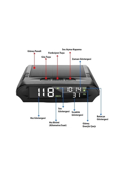 S98 Gps Hud Hız Göstergesi Güneş Enerjili Dijital Head Up Display Araç Ön Cam Yansıtmalı Hız Göstergesi Hız A