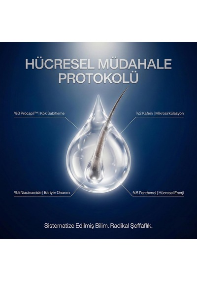 Saç Serumu Procapil & Biotin Complex
