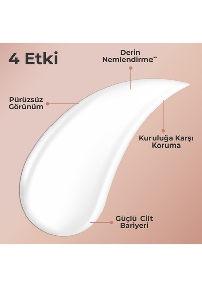 Arko Nem Extra Serum Glow Boost Ton Eşitleyici & Aydınlatıcı Cilt Bakım Kremi Skualen Yağlı 3x75 Ml