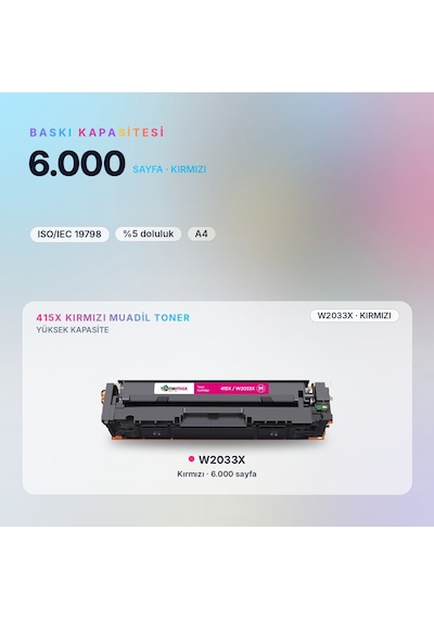 Hp Color Laserjet Pro Mfp M479fdw W2033x Kırmızı Muadil Toner Çipli