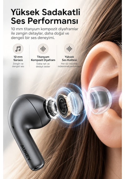 Aukey Ep-b1-gy Beyond Anc Pro Ipx5 Titanium 25 Saat Süreli Kablosuz Kulak İçi Kulaklık - Gri