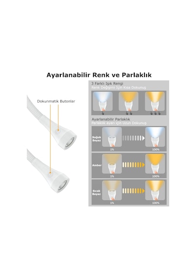 Frelso Şarjlı Led Boyun Lamba Taşınabilir Kitap Okuma Lambası Beyaz
