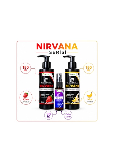Nirvana Çilek Ve Muz Aromalı Kayganlaştırıcı Jel 2 x 150 ML + Sprey 30 ML