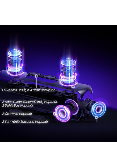Oxs Thunder Pro+ Gaming Soundbar, Kablosuz Yastık Hoparlör, 7.1.2 Dolby Atmos HDMI eARC, 3D Ses, 180W