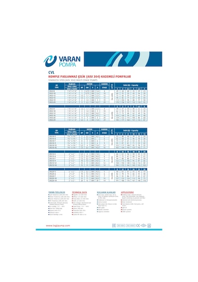 Varan Cvl 3-19 İn-line Kademeli Paslanmaz Santrifüj Pompa 2 Hp / 1.5 Kw, Trifaze 380 V, 113 Mss, 4 M3/h