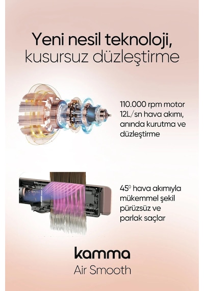 Airsmooth Saç Düzleştirici