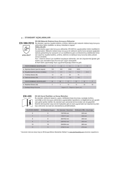 Starlıne E-53 Kesilme Dirençli İş Eldiveni - 10