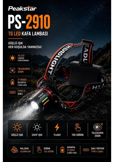 Peakstar Ps-2910 3000 Lümen Şarjlı Profesyonel Zoomlu Kamp Avcı Balıkçı Kafa Lambası Feneri Çok Renkli