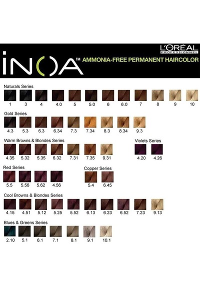 Inoa Amonyaksız Saç Boyası 7 Kumral