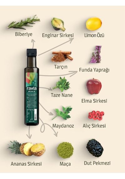 Ravla Detoks-10 Sirkeli Bitkisel İçecek - 250ml