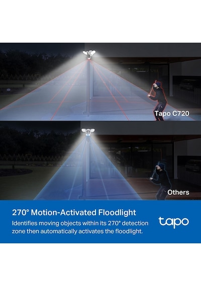 C720, Akıllı Projektör Kamerası, 2k Qhd, 2800 Lumen, Hareketle Etkinleşen Projektör, Yapay Zeka Desteği, Ip65, Yerel/bulut Depolama