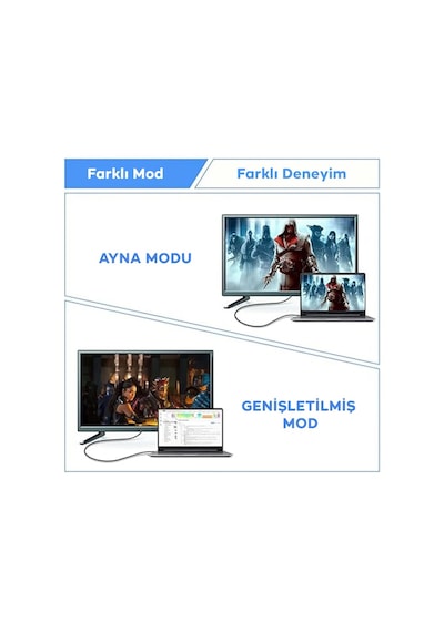 Ally Hdmı To Hdmı 8k 2.1uhd Mıknatıs Başlıklı Çevirici Otg Adaptör- 5775