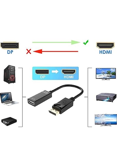 Dısplayport To Hdmı Dişi 4k 2k Çevirici Converter Dönüştürücü