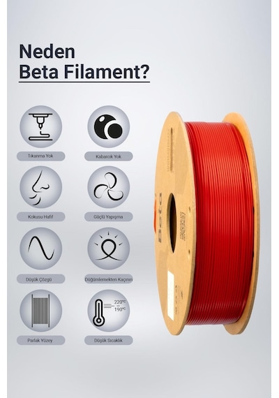 Beta Pla+ Filament Kiss Red