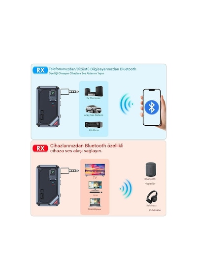Tr Bluetooth 5.3 Kablosuz Ses Alıcı Verici 3.5mm Aux Adaptör Jak Bluetooth Dönüştürücü