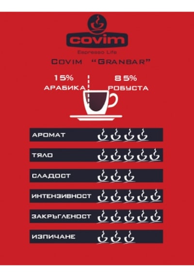 Covim Granbar Çekirdek Kahve 1 KG