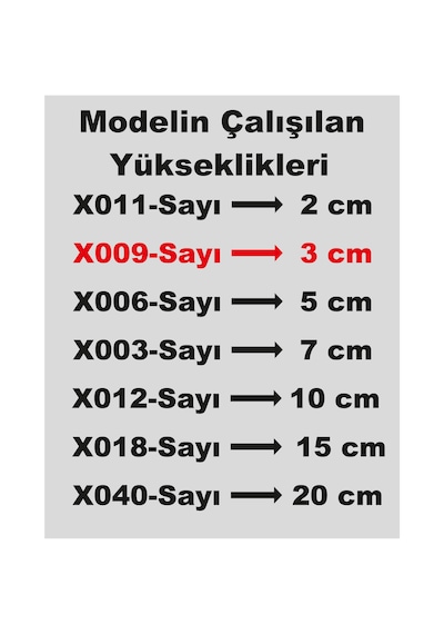 Stencil Rakam Boyama Şablonu X009-sayı Rakam Yüksekliği 3 Cm