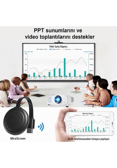 Kablosuz Hdmı Görüntü Aktarıcı 2.4g Airplay Dlna Wifi Adaptör G38