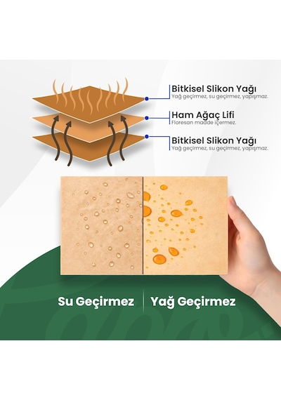 Papro Doğal Fırın Pişirme Kağıdı 40 Yaprak 4x10 , 37x42 Cm Kesilmiş Yağlı Kağıt, Yapışmaz Pfas Free Fır Diğer