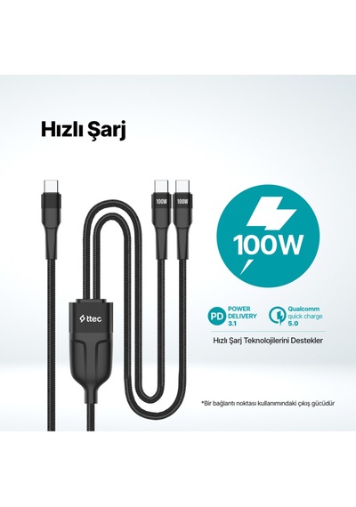 Alumicable Duo Usb-c 2 Usb-c 100w 150cm Hızlı Şarj Kablosu 2dk55s