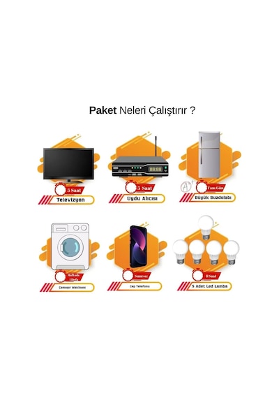 Veratech Güneş Enerjisi Bağ Evi Solar Paketi 5kva İnverter 400w Güneş Paneli 100ah Jel Akü